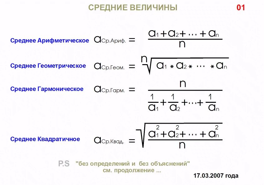 Понятие среднее геометрическое. Среднее гармоническое и среднее геометрическое. Среднее гармоническое и среднее арифметическое. Среднее арифметическое и среднее геометрическое. Среднее арифметическое неравенство.