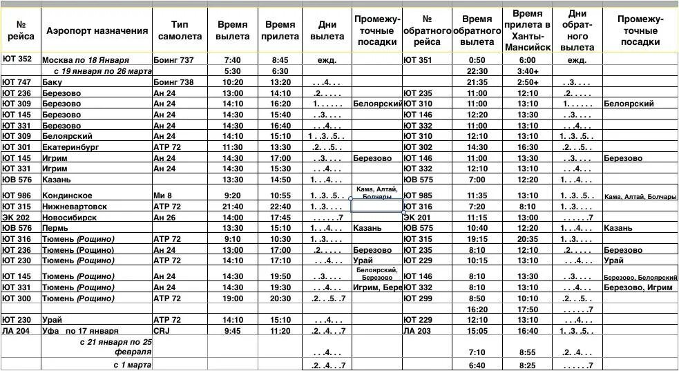 Аэропорт ижевск прибытие. Расписание аэропорта Белоярский ХМАО рейсы. Расписание рейсов в аэропорту Ханты Мансийск вертолет. Расписание аэропорта Ханты-Мансийск. Расписание самолетов Белоярский.