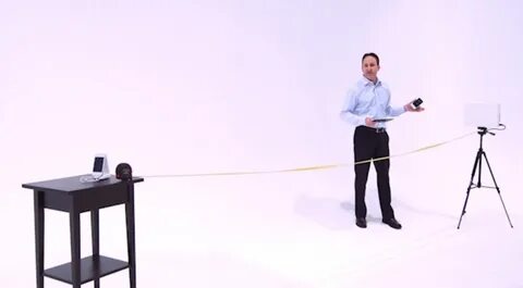Your charges