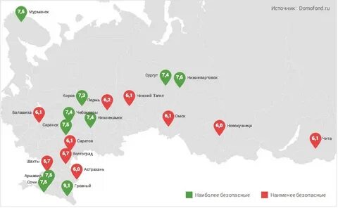 В каких городах есть целый