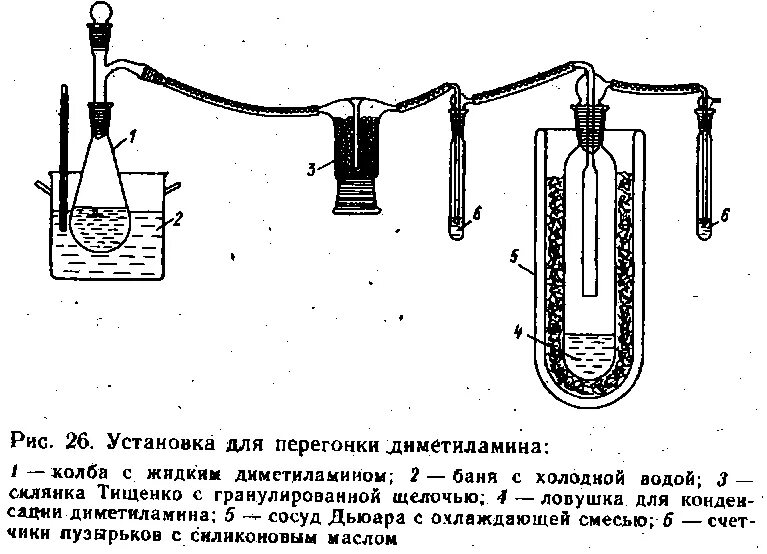 Получать хлор можно только в вытяжном шкафу