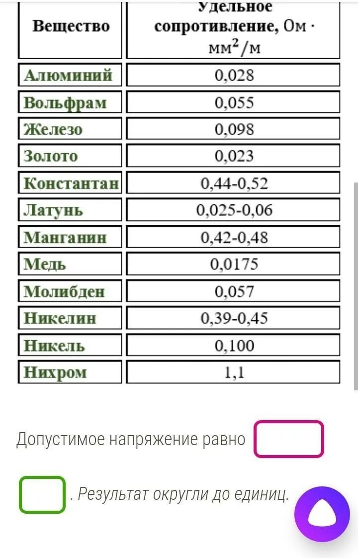 Чему равна площадь поперечного сечения проволоки. Сопротивление металлической проволоки. сопротивление никеля и нихрома. площадь поперечного сечения никелина. удельное сопротивление никеля.