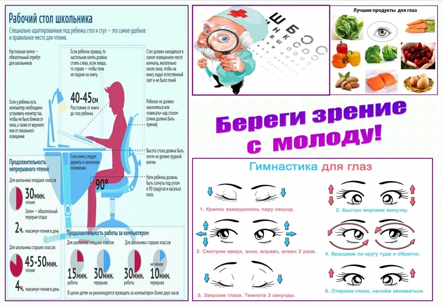 Гигиена зрения предупреждение. Памятка по сохранению зрения. Советы для сохранения зрения. Памятка для зрения. Памятка для глаз.