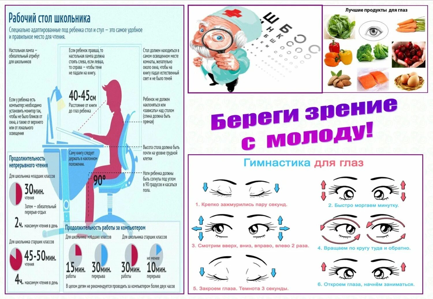 Полезно с точки зрения. Памятка по сохранению зрения. Памятка для глаз. Памятка для зрения. Памятка упражнения для глаз.