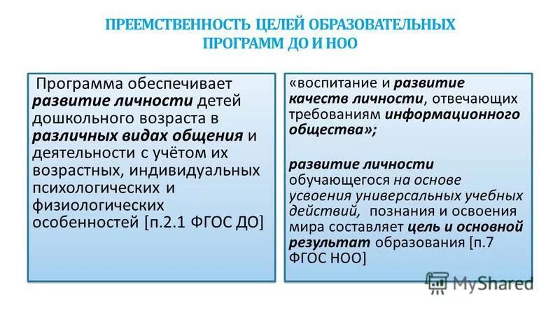 позитивная социализация. преемственность целей. преемственность доу и школы. взаимодействие доу со школой схема. цель преемственности образования.