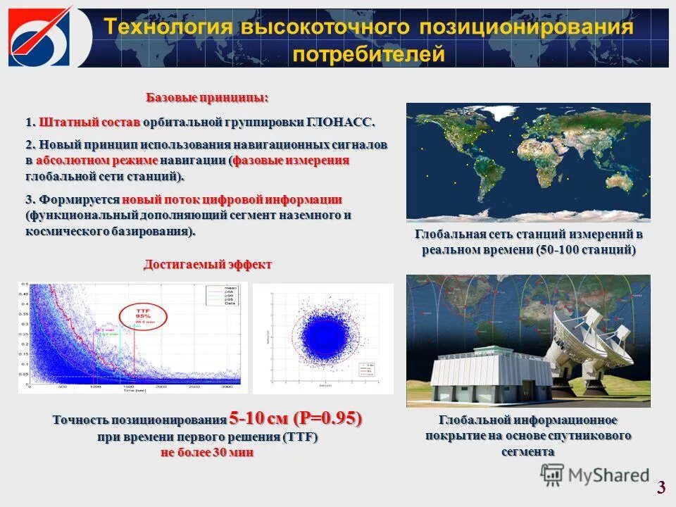 Технология точность