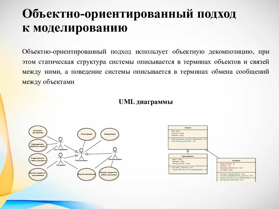 Языки графического моделирования. Объектно ориентированный подход моделирования. Диаграмма анализа uml. Объектно-ориентированного проектирования и моделирования. Объектно-ориентированный анализ.