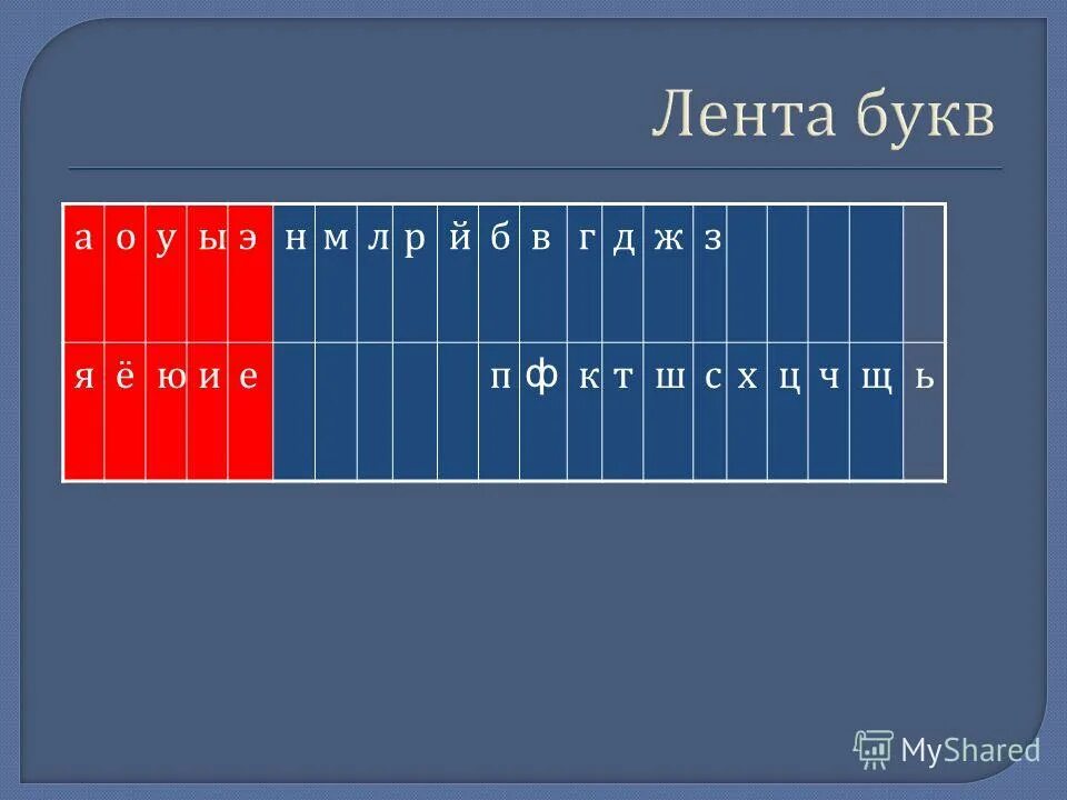 Купить ленту букв и звуков