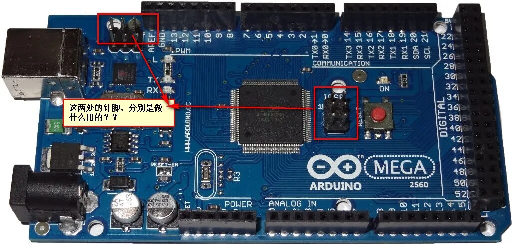 Mega 2560 распиновка. ICSP Arduino Mega 2560. Контроллер Arduino Mega 2560. Контроллер Arduino Mega atmega2560. Mega 2560 pinout.