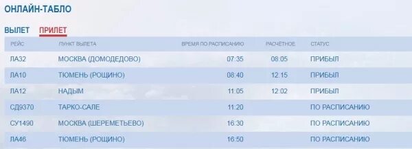 Аэропорт рощино тюмень табло прилета на сегодня. Салехард табло аэропорт. Аэропорт Салехард новый. Табло электронное Салехард аэропорт\. Табло аэропорта новый Уренгой.