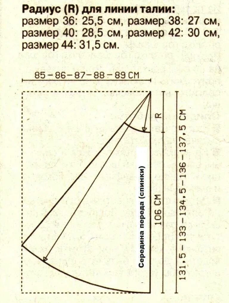Раскроить косую бейку. Юбка четырехклинка выкройка. Косую бейку выкраивают под углом. Соединение косой бейки между собой. Юбка с одним швом сзади выкройка.