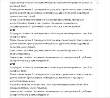 Сочинение егэ 2022