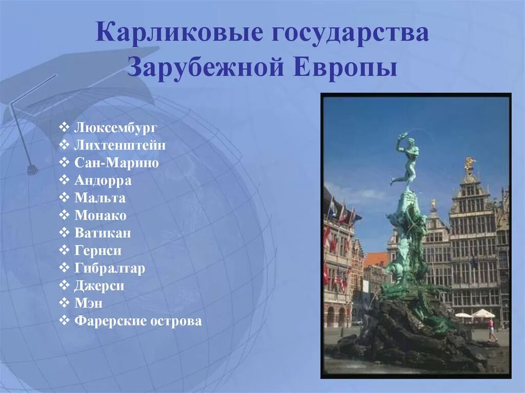 Каковы место роль зарубежной европы в мире. Государства малютки зарубежной Европы. Карликовое государство. Карликовые государства Европы. Страны карлики Европы.