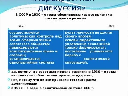 Дискуссии о состоянии
