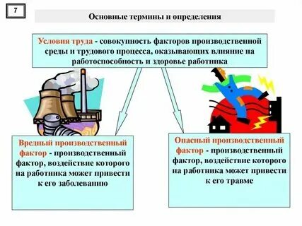 Основные направления в работе по охране труда