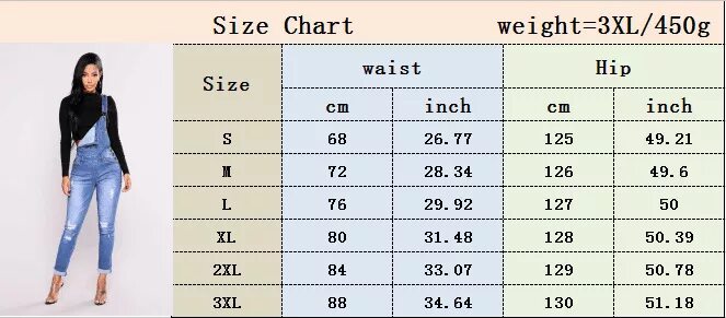 Размеры джинсовых комбинезонов. XL размер джинс женских. 2xl женский размер джинсы. XL размер женский джинсы. 3xl женский размер брюк.