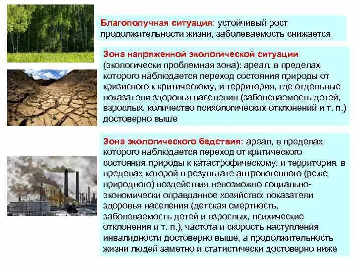 Города с наиболее напряженной экологической проблемой. Зона напряжённой экологической ситуации это. зона напряженной экологической ситуации примеры. параметры экологических ситуаций. виды экологически ситауци.