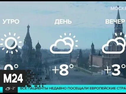 Воздух в москве 2020