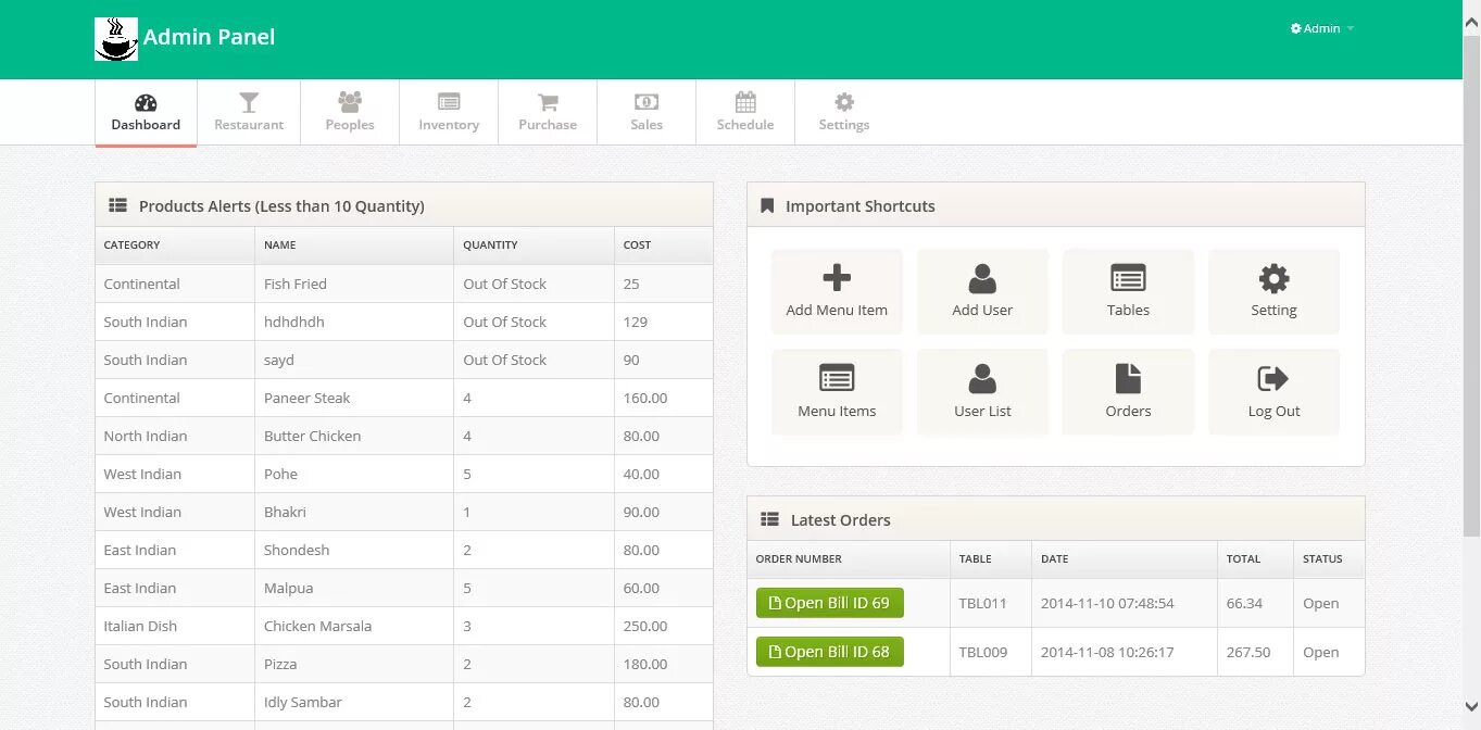 Order php id. Pos system design. asic management таблица. table booking system. audi sales project in php source code.