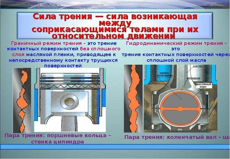 Как определить силу действующую на поршень