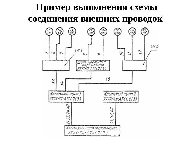 Схемы соединения и подключения. Схема соединения внешних проводок с4. Схема подключения внешних проводок. Схема соединения внешних электрических проводок. Схема внешних электрических и трубных проводок.