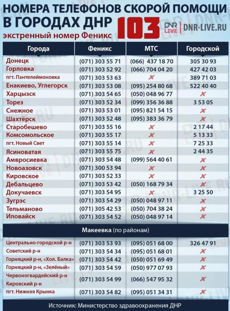Расписание автобусов шахтерск. Расписание автобуса 1 белая калитва. Расписание автобусов перевальск алчевск. Автовокзал гуково расписание. Расписание горняцкий ростов.