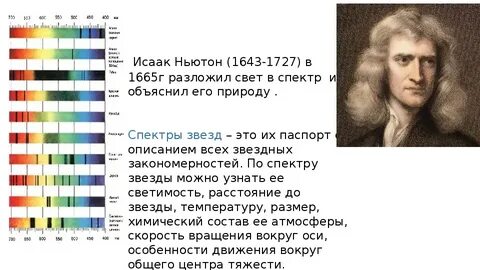 Ньютон тест