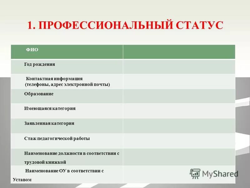 Профессиональный статус. Социально-профессиональный статус это. Профессиональные социальные статусы. Профессиональный статус примеры.