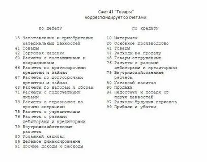 Счета бухгалтерского учета консультант