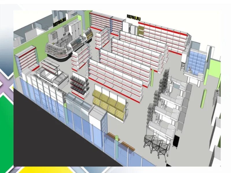 Планировка торгового зала магазина Пятерочка. Планировка продуктового магазина. Планировка магазина Пятерочка. Планировка магазинов розничной торговли. Складская группа помещений