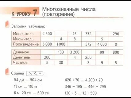 Многозначные числа повторение