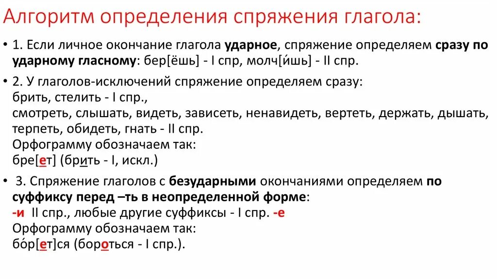 Способы определения спряжения. Алгоритм определения спряжения глаголов 4 класс. Алгоритм спряжения глаголов 5 класс. Алгоритм как определить спряжение глагола. Алгоритм определения спряжения глаголов 5 класс.