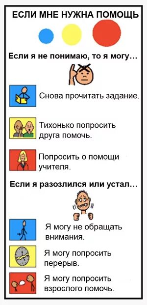 Пример социальных историй