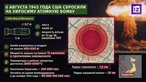 Температура хиросимы