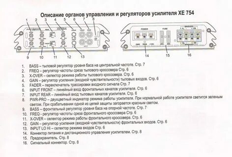 Как настроить усилитель через телефон