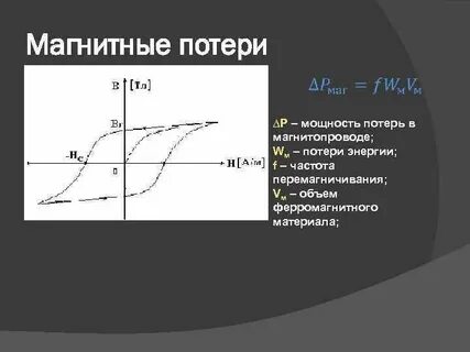 Потеря сил 11