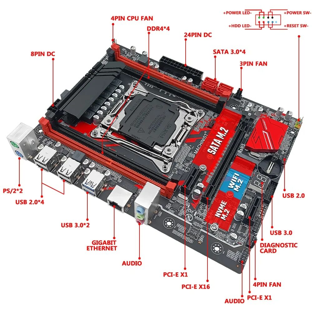 Machinist x99 lga 2011. Machinist x99-rs9 LGA 2011-3. Machinist x99 LGA 2011 3 motherboard. Материнская плата Machinist x99. Machinist x99 LGA 2011-3 материнская плата разъемы.