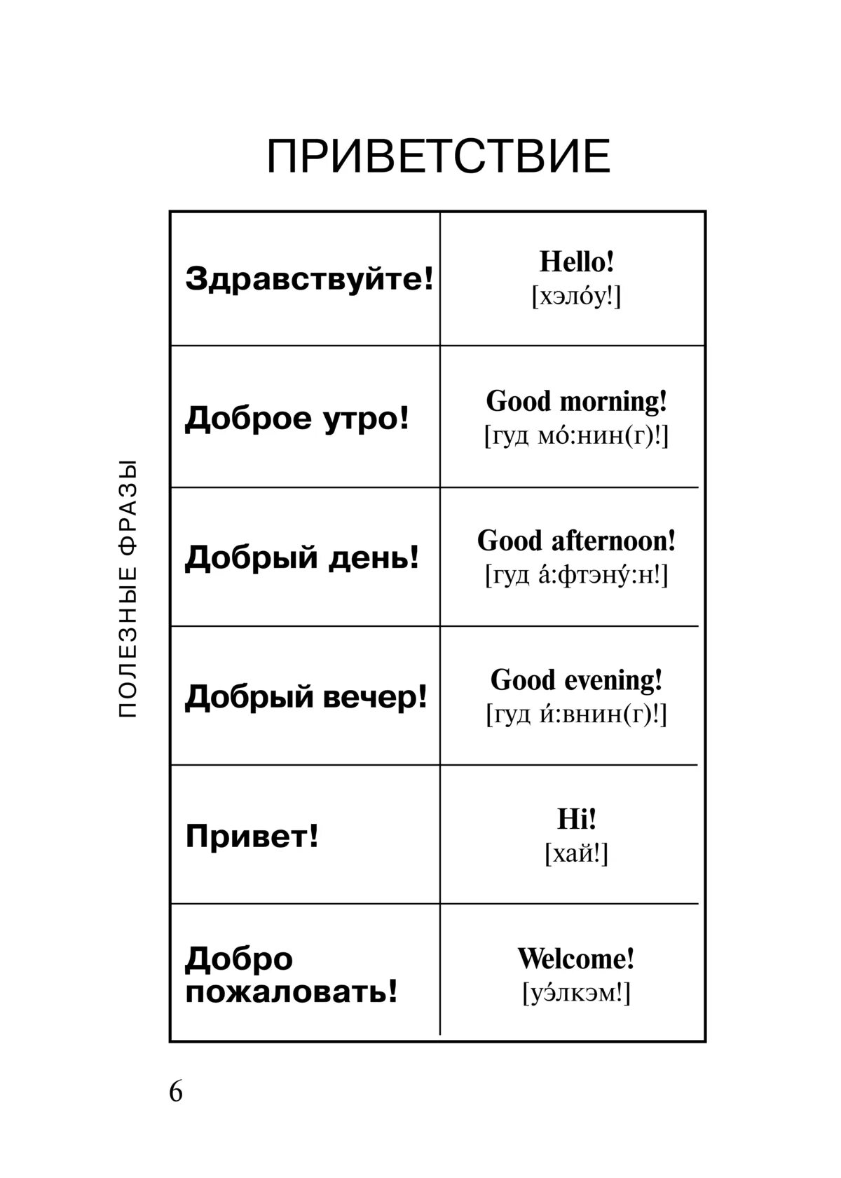 Приветствие на английском языке. Слова приветствия на английском. Приветстивемна английском. Слова приветствия на английском языке с переводом.