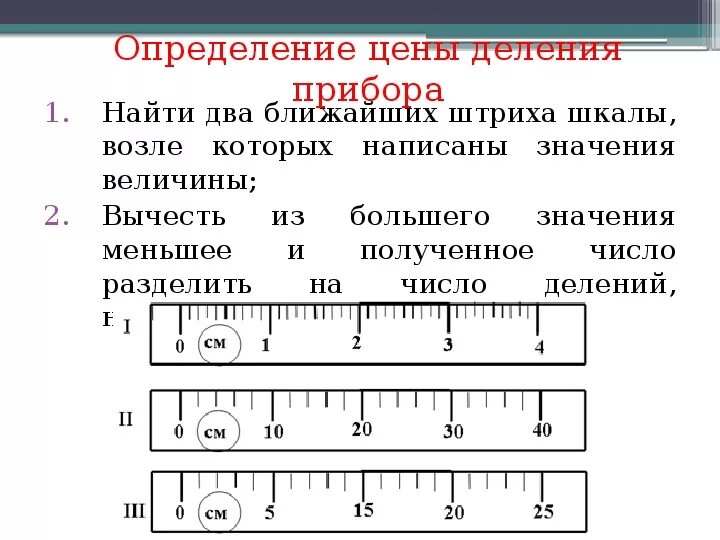 Цена деления это величина. Определение цены деления. Измерение шкалы деления. Определение цены деления измерительного прибора. Физика шкала деления.