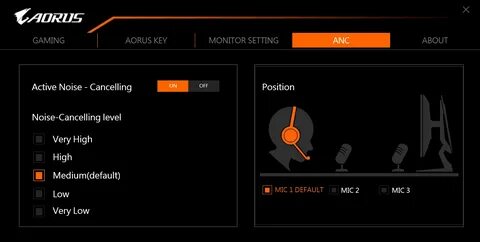 Hottest setting