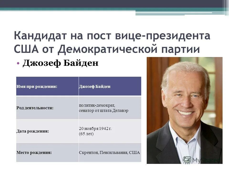 кандидаты от демократической партии сша 2020. претенденты на пост сша. выборы в сша 2020. претенденты на пост сша. кандидатымв президенты сша 2020.