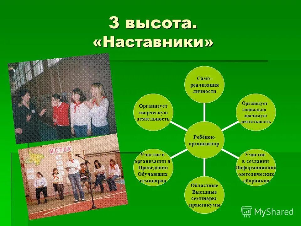 Программа деятельности общественных организаций. Программа деятельности общественных организаций