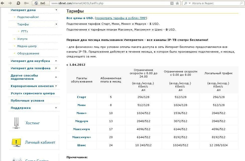 Почта кишинев. Тарифы IDC. Тарифы ИДК. Интерднестрком тарифы. Интерднестрком ПМР.