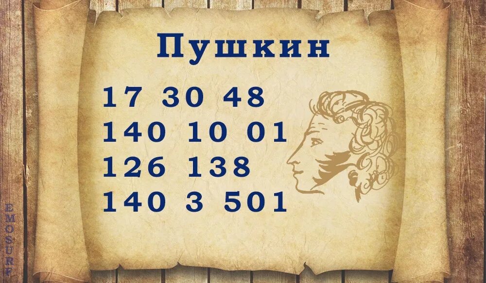 Стихотворение пушкина цифрами. Цифровые стихи. Поэзия в цифрах. Стихи поэтов в цифрах. Стиль поэтов в цифрах.