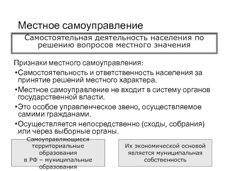 Выборные органы местного самоуправления в российской империи. Местное самоуправление в США схема. Местное самоуправление не входит в систему государственных органов.. Признаки местного самоуправления. Признаки самоуправления.