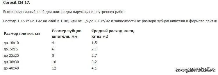 Расход плиточного клея на 1м2 калькулятор. Расход плиточного клея на 1м2. Расход плиточного клея на 1м2 плитки. Расход плиточного клея на 1м2 напольной плитки. Максимальный слой плиточного клея