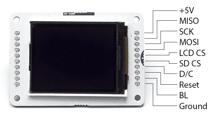 Mos lcd. Tft lcd 160x128 ардуино цветной. дисплей tft lcd 1.77&quot; 128x160 arduino. ардуино дисплей tft 128. дисплей для arduino esplora.