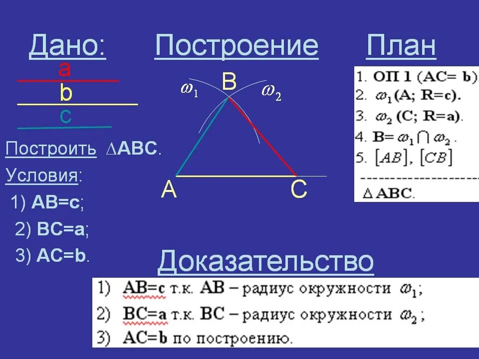 Доказательство построения треугольника по 3 сторонам. Построение треугольника по трём сторонам докощатлеьтсо. План построения треугольника по 3 сторонам. Построение треугольника по трём сторонам доказательство. Построение по 3 элементам