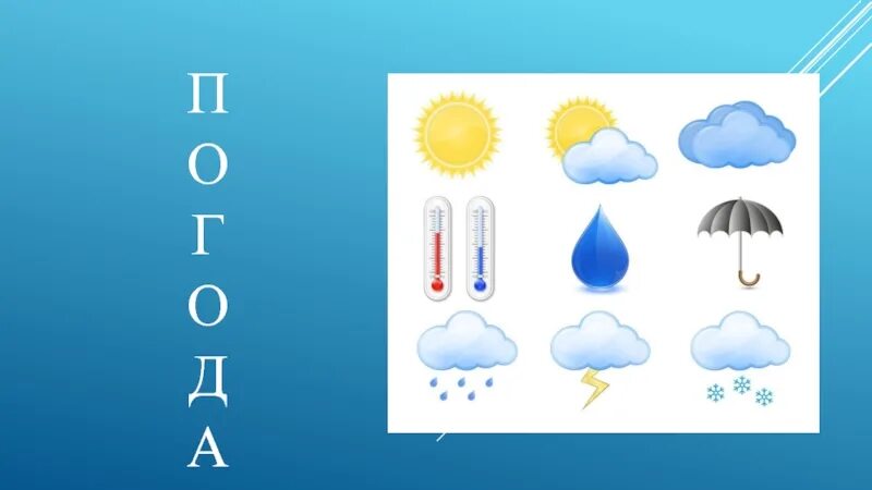 Условные обозначения погоды. Рисунки погоды география. Погода это 6 класс география. Что такое метеосводка 6 класс.