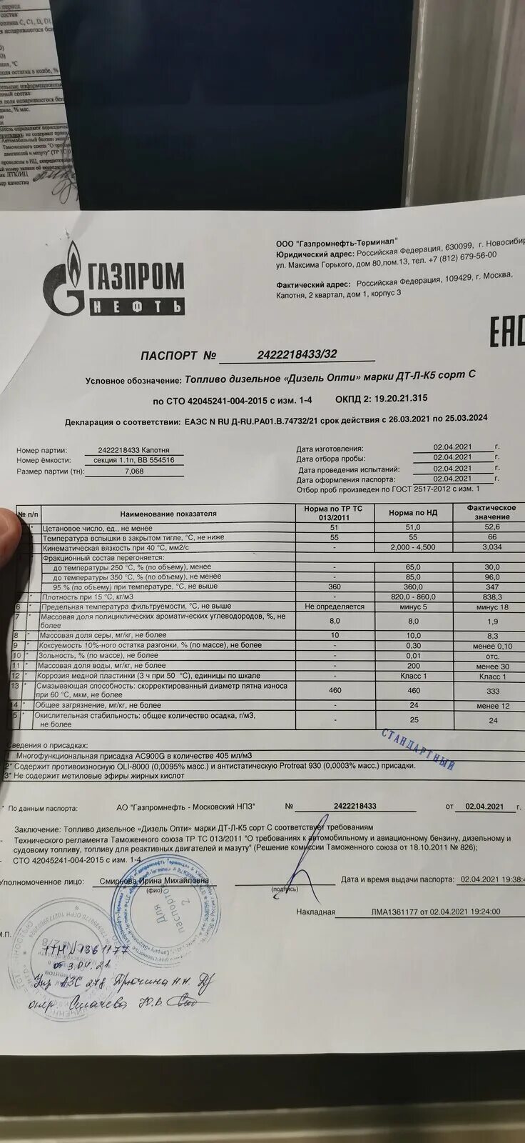 Дизельное топливо газпромнефть